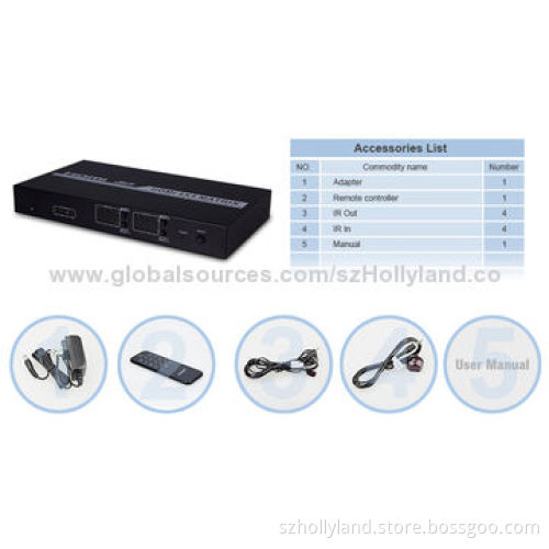 HDMI 4x4 Video Matrix with Internal Extenders